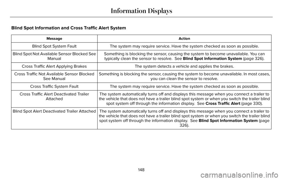 LINCOLN AVIATOR 2023 Owners Manual Blind Spot Information and Cross Traffic Alert System
Action Message
The system may require service. Have the system checked as soon as possible. Blind Spot System Fault
Something is blocking the sens LINCOLN AVIATOR 2023 Owners Manual Blind Spot Information and Cross Traffic Alert System
Action Message
The system may require service. Have the system checked as soon as possible. Blind Spot System Fault
Something is blocking the sens