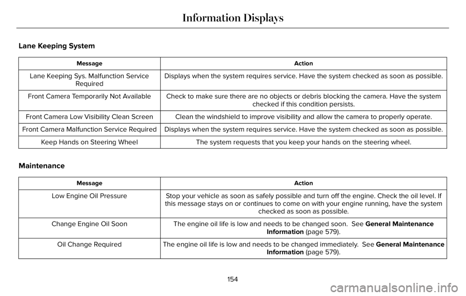 LINCOLN AVIATOR 2023  Owners Manual Lane Keeping System
Action Message
Displays when the system requires service. Have the system checked as soon as possible. Lane Keeping Sys. Malfunction Service
Required
Check to make sure there are n