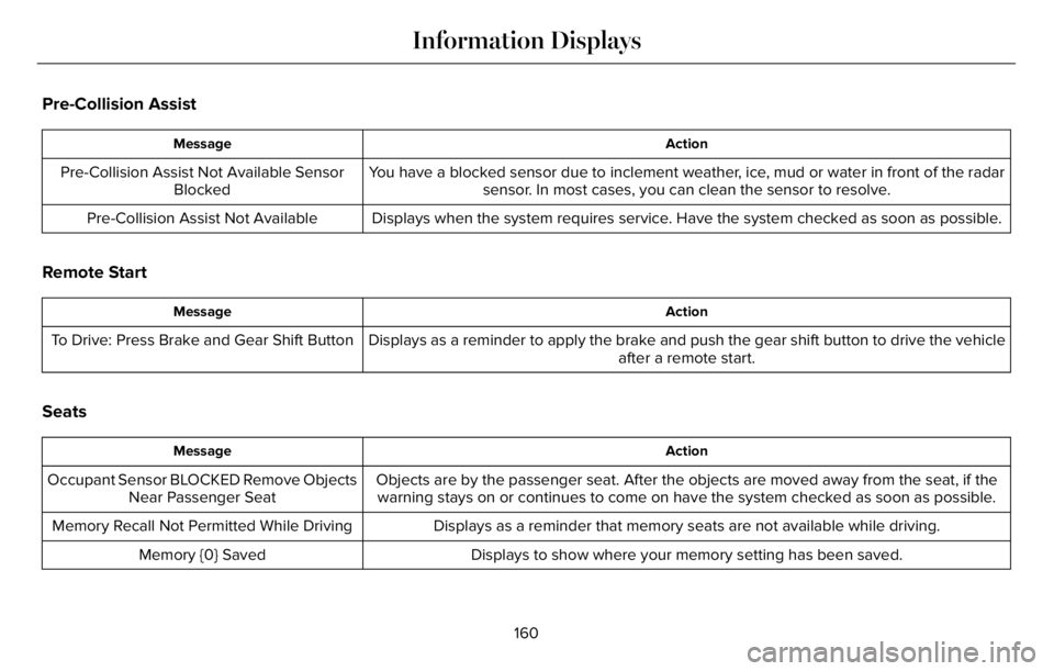 LINCOLN AVIATOR 2023 Owners Manual Pre-Collision Assist
Action Message
You have a blocked sensor due to inclement weather, ice, mud or water in front of the radar
sensor. In most cases, you can clean the sensor to resolve. Pre-Collisio LINCOLN AVIATOR 2023 Owners Manual Pre-Collision Assist
Action Message
You have a blocked sensor due to inclement weather, ice, mud or water in front of the radar
sensor. In most cases, you can clean the sensor to resolve. Pre-Collisio