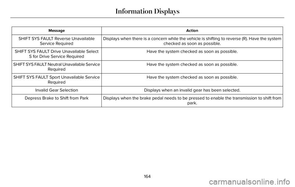 LINCOLN AVIATOR 2023 Workshop Manual Action Message
Displays when there is a concern while the vehicle is shifting to reverse (R). Have the system
checked as soon as possible. SHIFT SYS FAULT Reverse Unavailable
Service Required
Have the LINCOLN AVIATOR 2023 Workshop Manual Action Message
Displays when there is a concern while the vehicle is shifting to reverse (R). Have the system
checked as soon as possible. SHIFT SYS FAULT Reverse Unavailable
Service Required
Have the