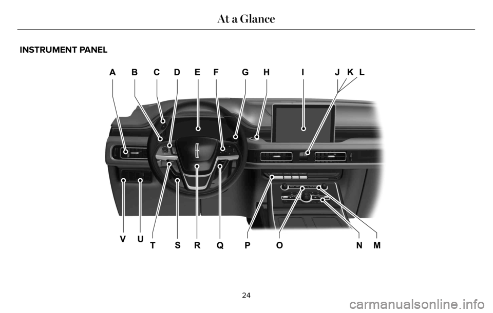 LINCOLN AVIATOR 2023 Owners Manual INSTRUMENT PANEL
E282064E282064
24
At a Glance 