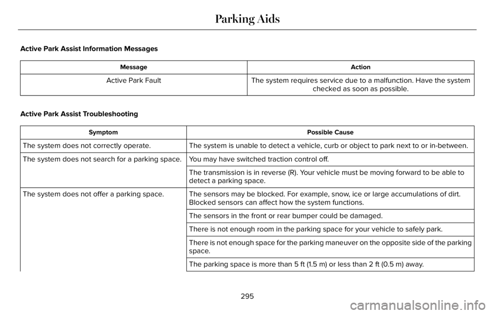 LINCOLN AVIATOR 2023 Service Manual Active Park Assist Information Messages
Action Message
The system requires service due to a malfunction. Have the system
checked as soon as possible. Active Park Fault
Active Park Assist Troubleshooti LINCOLN AVIATOR 2023 Service Manual Active Park Assist Information Messages
Action Message
The system requires service due to a malfunction. Have the system
checked as soon as possible. Active Park Fault
Active Park Assist Troubleshooti