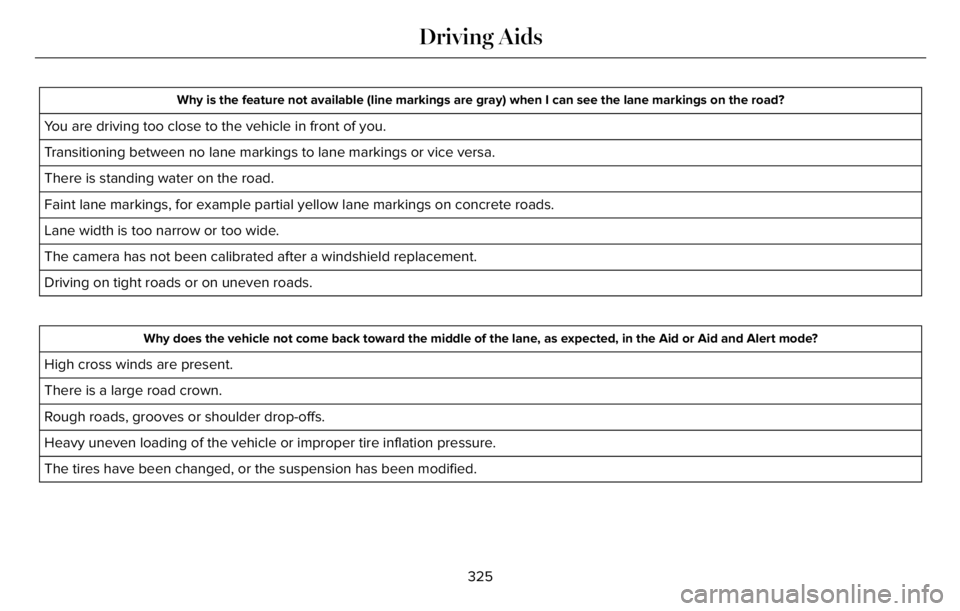 LINCOLN AVIATOR 2023 Owners Manual Why is the feature not available (line markings are gray) when I can see the lane markings on the road?
You are driving too close to the vehicle in front of you.
Transitioning between no lane markings LINCOLN AVIATOR 2023 Owners Manual Why is the feature not available (line markings are gray) when I can see the lane markings on the road?
You are driving too close to the vehicle in front of you.
Transitioning between no lane markings