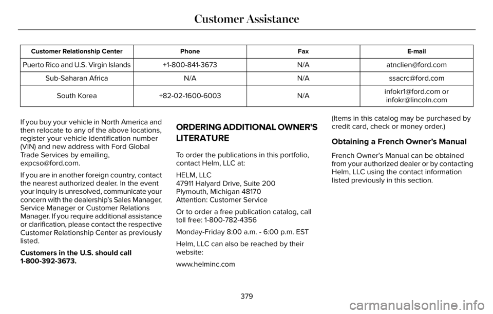 LINCOLN AVIATOR 2023 Workshop Manual E-mail Fax Phone Customer Relationship Center
atnclien@ford.com N/A +1-800-841-3673 Puerto Rico and U.S. Virgin Islands
ssacrc@ford.com N/A N/A Sub-Saharan Africa
infokr1@ford.com or
infokr@lincoln.co LINCOLN AVIATOR 2023 Workshop Manual E-mail Fax Phone Customer Relationship Center
atnclien@ford.com N/A +1-800-841-3673 Puerto Rico and U.S. Virgin Islands
ssacrc@ford.com N/A N/A Sub-Saharan Africa
infokr1@ford.com or
infokr@lincoln.co
