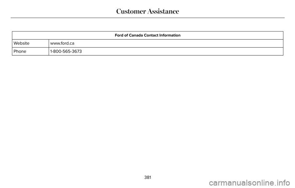 LINCOLN AVIATOR 2023  Owners Manual Ford of Canada Contact Information
www.ford.ca Website
1-800-565-3673 Phone
381
Customer Assistance 