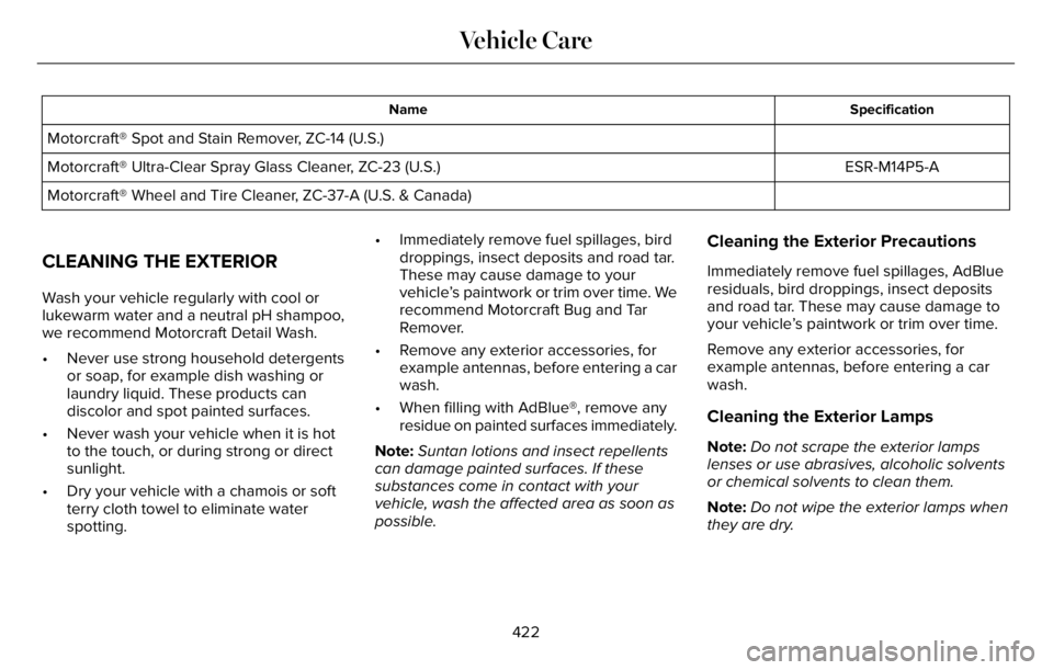 LINCOLN AVIATOR 2023 Manual PDF Specification Name
Motorcraft® Spot and Stain Remover, ZC-14 (U.S.)
ESR-M14P5-A Motorcraft® Ultra-Clear Spray Glass Cleaner, ZC-23 (U.S.)
Motorcraft® Wheel and Tire Cleaner, ZC-37-A (U.S. & Canada) LINCOLN AVIATOR 2023 Manual PDF Specification Name
Motorcraft® Spot and Stain Remover, ZC-14 (U.S.)
ESR-M14P5-A Motorcraft® Ultra-Clear Spray Glass Cleaner, ZC-23 (U.S.)
Motorcraft® Wheel and Tire Cleaner, ZC-37-A (U.S. & Canada)