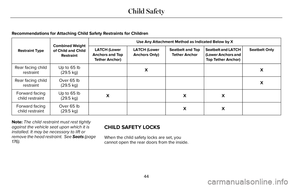 LINCOLN AVIATOR 2023 Service Manual Recommendations for Attaching Child Safety Restraints for Children
Use Any Attachment Method as Indicated Below by X
Combined Weight
of Child and Child
Restraint Restraint TypeSeatbelt Only Seatbelt a