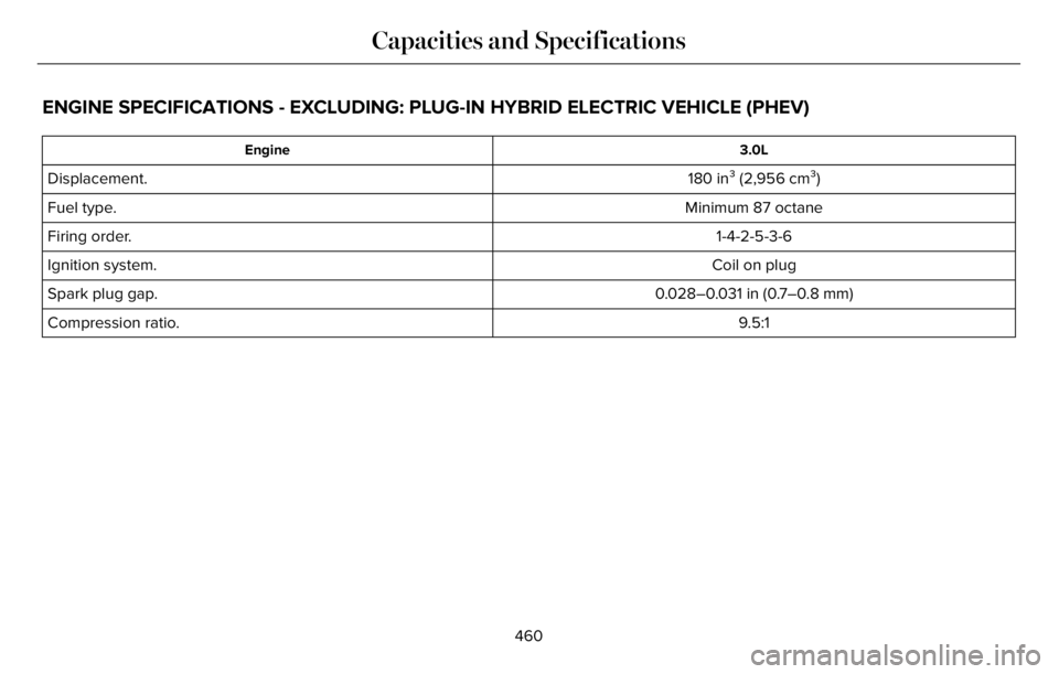 LINCOLN AVIATOR 2023 Owners Manual ENGINE SPECIFICATIONS - EXCLUDING: PLUG-IN HYBRID ELECTRIC VEHICLE (PHEV)
3.0L Engine
180 in³ (2,956 cm³) Displacement.
Minimum 87 octane Fuel type.
1-4-2-5-3-6 Firing order.
Coil on plug Ignition s LINCOLN AVIATOR 2023 Owners Manual ENGINE SPECIFICATIONS - EXCLUDING: PLUG-IN HYBRID ELECTRIC VEHICLE (PHEV)
3.0L Engine
180 in³ (2,956 cm³) Displacement.
Minimum 87 octane Fuel type.
1-4-2-5-3-6 Firing order.
Coil on plug Ignition s