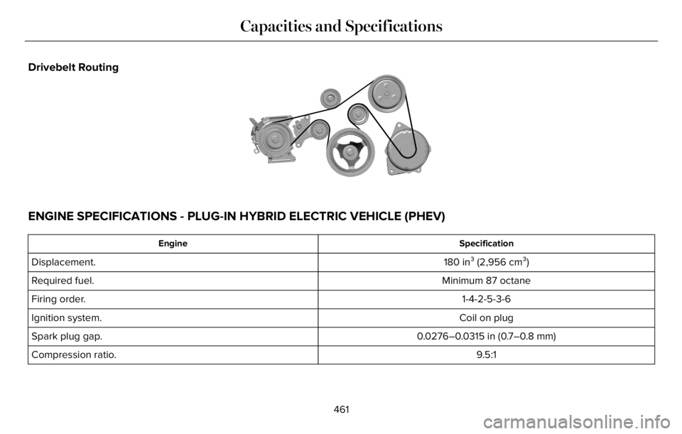 LINCOLN AVIATOR 2023 Owners Manual Drivebelt Routing
E297178
ENGINE SPECIFICATIONS - PLUG-IN HYBRID ELECTRIC VEHICLE (PHEV)
Specification Engine
180 in³ (2,956 cm³) Displacement.
Minimum 87 octane Required fuel.
1-4-2-5-3-6 Firing or LINCOLN AVIATOR 2023 Owners Manual Drivebelt Routing
E297178
ENGINE SPECIFICATIONS - PLUG-IN HYBRID ELECTRIC VEHICLE (PHEV)
Specification Engine
180 in³ (2,956 cm³) Displacement.
Minimum 87 octane Required fuel.
1-4-2-5-3-6 Firing or