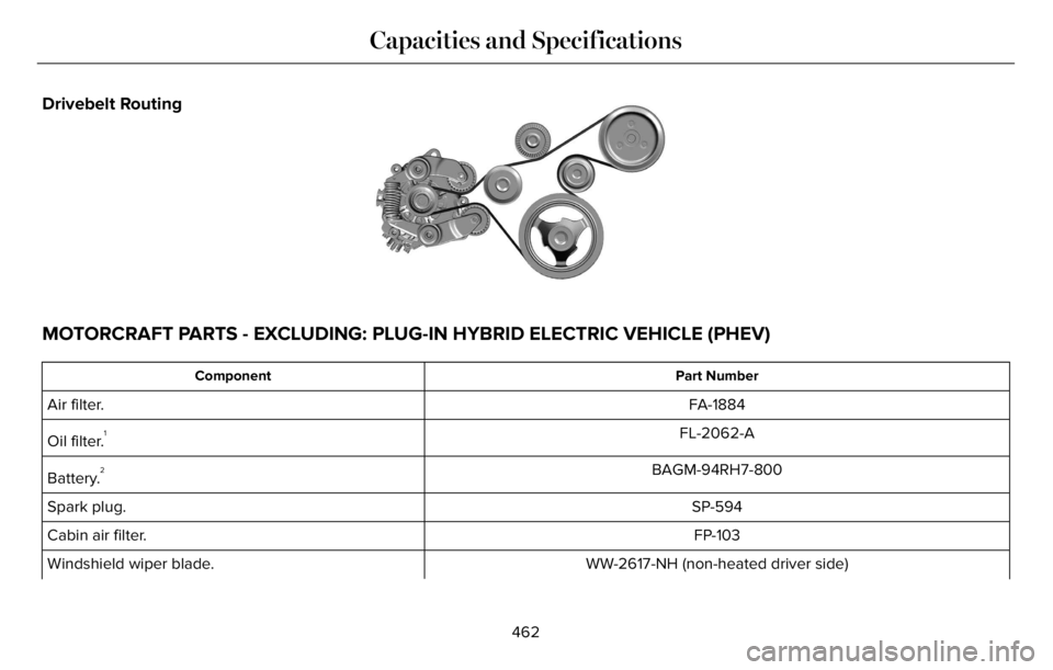 LINCOLN AVIATOR 2023 Owners Manual Drivebelt Routing
E294410
MOTORCRAFT PARTS - EXCLUDING: PLUG-IN HYBRID ELECTRIC VEHICLE (PHEV)
Part Number Component
FA-1884 Air filter.
FL-2062-A
Oil filter.
1
BAGM-94RH7-800
Battery.2
SP-594 Spark p LINCOLN AVIATOR 2023 Owners Manual Drivebelt Routing
E294410
MOTORCRAFT PARTS - EXCLUDING: PLUG-IN HYBRID ELECTRIC VEHICLE (PHEV)
Part Number Component
FA-1884 Air filter.
FL-2062-A
Oil filter.
1
BAGM-94RH7-800
Battery.2
SP-594 Spark p