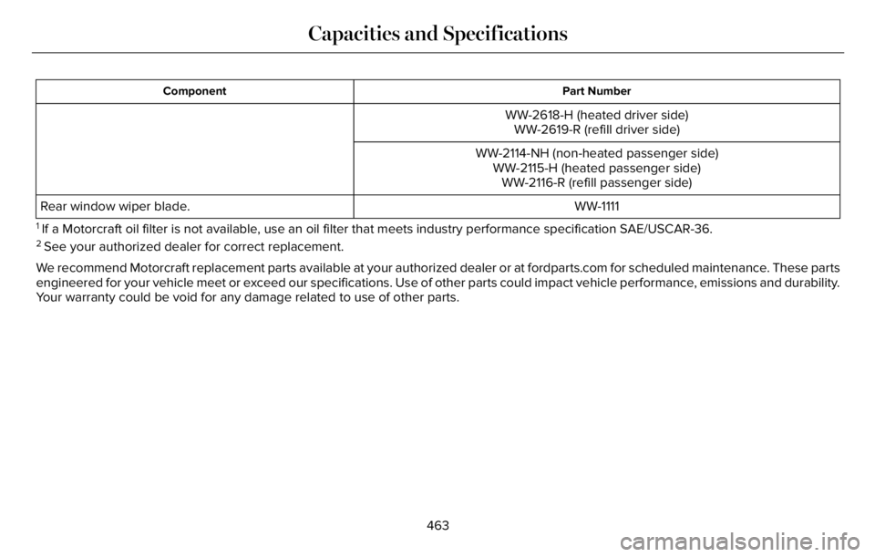 LINCOLN AVIATOR 2023 Service Manual Part Number Component
WW-2618-H (heated driver side)
WW-2619-R (refill driver side)
WW-2114-NH (non-heated passenger side)
WW-2115-H (heated passenger side)
WW-2116-R (refill passenger side)
WW-1111 R LINCOLN AVIATOR 2023 Service Manual Part Number Component
WW-2618-H (heated driver side)
WW-2619-R (refill driver side)
WW-2114-NH (non-heated passenger side)
WW-2115-H (heated passenger side)
WW-2116-R (refill passenger side)
WW-1111 R