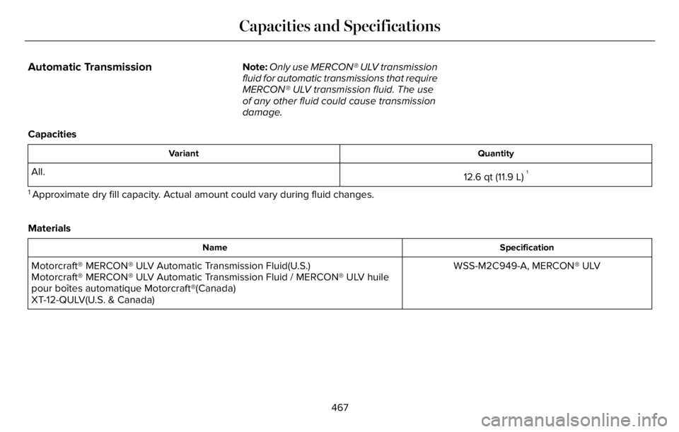 LINCOLN AVIATOR 2023  Owners Manual Automatic TransmissionNote:Only use MERCON® ULV transmission
fluid for automatic transmissions that require
MERCON® ULV transmission fluid. The use
of any other fluid could cause transmission
damage