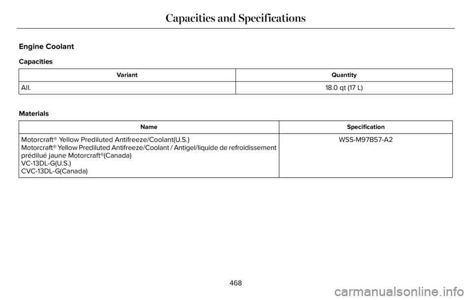 LINCOLN AVIATOR 2023  Owners Manual Engine Coolant
Capacities
Quantity Variant
18.0 qt (17 L) All.
Materials
Specification Name
WSS-M97B57-A2 Motorcraft® Yellow Prediluted Antifreeze/Coolant(U.S.)
Motorcraft® Yellow Prediluted Antifre