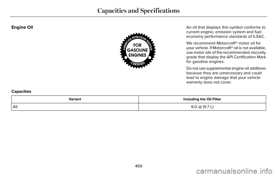 LINCOLN AVIATOR 2023 Owners Manual Engine Oil
E142732
An oil that displays this symbol conforms to
current engine, emission system and fuel
economy performance standards of ILSAC.
We recommend Motorcraft® motor oil for
your vehicle. I LINCOLN AVIATOR 2023 Owners Manual Engine Oil
E142732
An oil that displays this symbol conforms to
current engine, emission system and fuel
economy performance standards of ILSAC.
We recommend Motorcraft® motor oil for
your vehicle. I