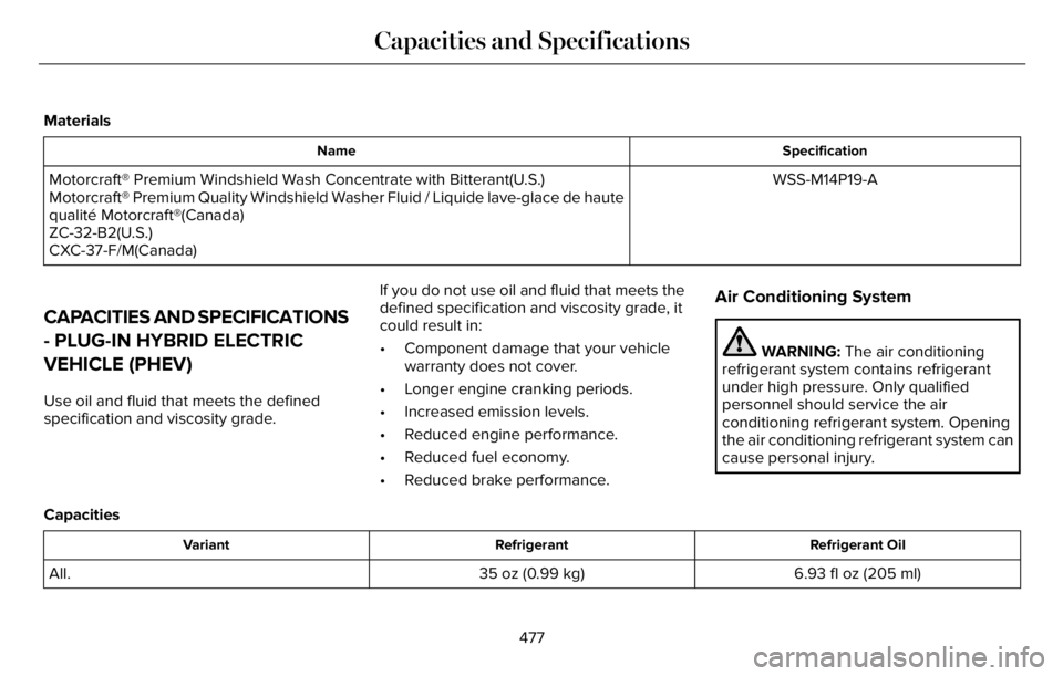 LINCOLN AVIATOR 2023 Owners Manual Materials
Specification Name
WSS-M14P19-A Motorcraft® Premium Windshield Wash Concentrate with Bitterant(U.S.)
Motorcraft® Premium Quality Windshield Washer Fluid / Liquide lave-glace de haute
quali LINCOLN AVIATOR 2023 Owners Manual Materials
Specification Name
WSS-M14P19-A Motorcraft® Premium Windshield Wash Concentrate with Bitterant(U.S.)
Motorcraft® Premium Quality Windshield Washer Fluid / Liquide lave-glace de haute
quali