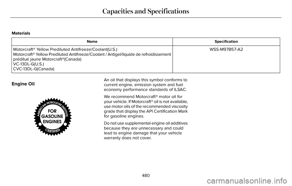 LINCOLN AVIATOR 2023 Owners Manual Materials
Specification Name
WSS-M97B57-A2 Motorcraft® Yellow Prediluted Antifreeze/Coolant(U.S.)
Motorcraft® Yellow Prediluted Antifreeze/Coolant / Antigel/liquide de refroidissement
prédilué jau LINCOLN AVIATOR 2023 Owners Manual Materials
Specification Name
WSS-M97B57-A2 Motorcraft® Yellow Prediluted Antifreeze/Coolant(U.S.)
Motorcraft® Yellow Prediluted Antifreeze/Coolant / Antigel/liquide de refroidissement
prédilué jau