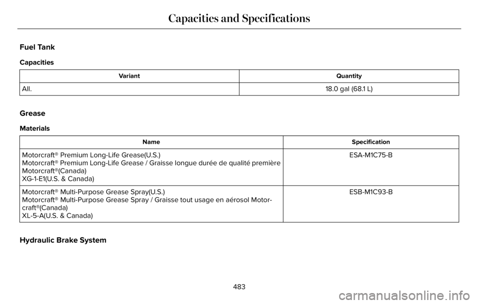 LINCOLN AVIATOR 2023  Owners Manual Fuel Tank
Capacities
Quantity Variant
18.0 gal (68.1 L) All.
Grease
Materials
Specification Name
ESA-M1C75-B Motorcraft® Premium Long-Life Grease(U.S.)
Motorcraft® Premium Long-Life Grease / Graisse