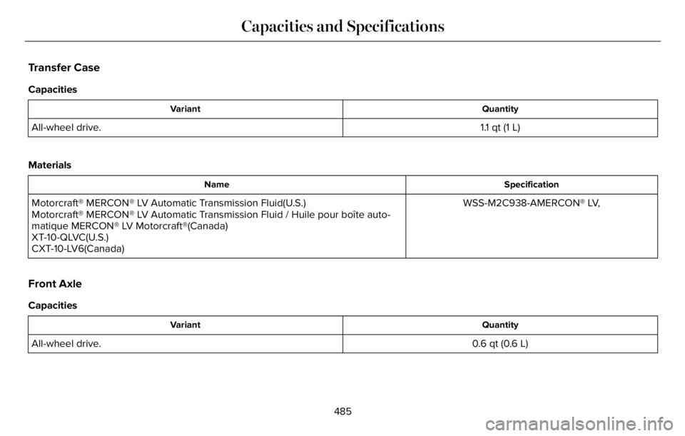 LINCOLN AVIATOR 2023  Owners Manual Transfer Case
Capacities
Quantity Variant
1.1 qt (1 L) All-wheel drive.
Materials
Specification Name
WSS-M2C938-AMERCON® LV, Motorcraft® MERCON® LV Automatic Transmission Fluid(U.S.)
Motorcraft® M