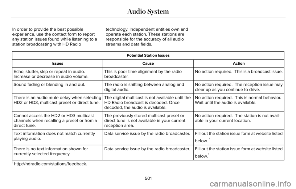 LINCOLN AVIATOR 2023 Workshop Manual In order to provide the best possible
experience, use the contact form to report
any station issues found while listening to a
station broadcasting with HD Radiotechnology. Independent entities own an LINCOLN AVIATOR 2023 Workshop Manual In order to provide the best possible
experience, use the contact form to report
any station issues found while listening to a
station broadcasting with HD Radiotechnology. Independent entities own an
