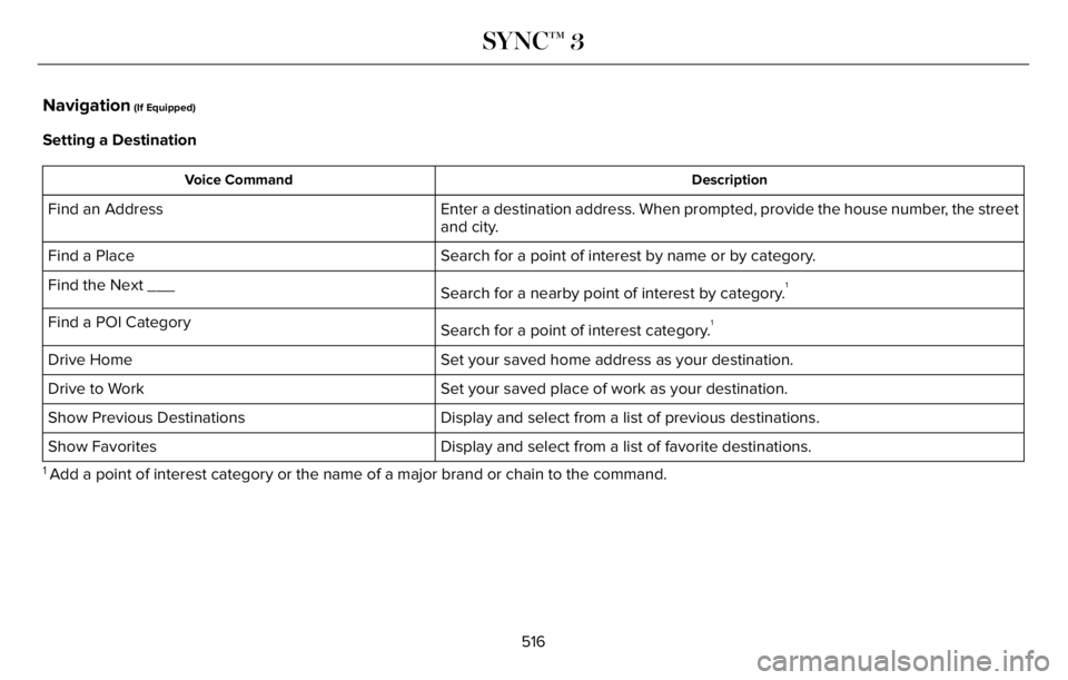 LINCOLN AVIATOR 2023 User Guide Navigation (If Equipped)
Setting a Destination
Description Voice Command
Enter a destination address. When prompted, provide the house number, the street
and city. Find an Address
Search for a point o LINCOLN AVIATOR 2023 User Guide Navigation (If Equipped)
Setting a Destination
Description Voice Command
Enter a destination address. When prompted, provide the house number, the street
and city. Find an Address
Search for a point o
