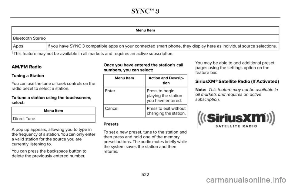 LINCOLN AVIATOR 2023 Owners Manual Menu Item
Bluetooth Stereo
If you have SYNC 3 compatible apps on your connected smart phone, they display here as individual source selections. Apps
1 This feature may not be available in all markets LINCOLN AVIATOR 2023 Owners Manual Menu Item
Bluetooth Stereo
If you have SYNC 3 compatible apps on your connected smart phone, they display here as individual source selections. Apps
1 This feature may not be available in all markets