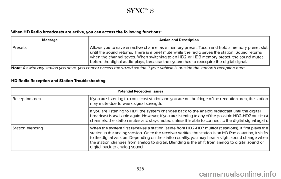 LINCOLN AVIATOR 2023 Owners Manual When HD Radio broadcasts are active, you can access the following functions:
Action and Description Message
Allows you to save an active channel as a memory preset. Touch and hold a memory preset slot LINCOLN AVIATOR 2023 Owners Manual When HD Radio broadcasts are active, you can access the following functions:
Action and Description Message
Allows you to save an active channel as a memory preset. Touch and hold a memory preset slot