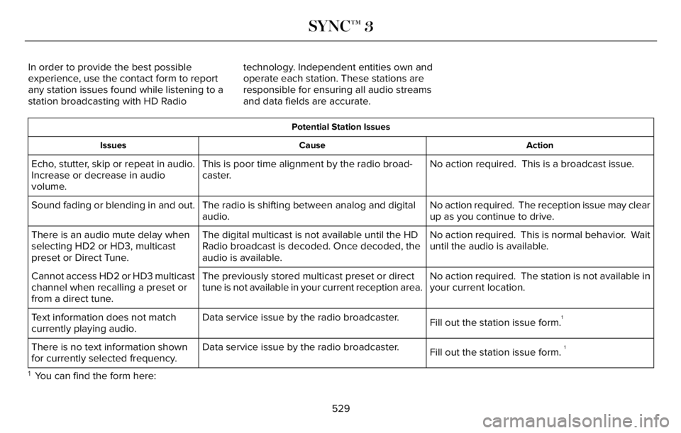 LINCOLN AVIATOR 2023 Repair Manual In order to provide the best possible
experience, use the contact form to report
any station issues found while listening to a
station broadcasting with HD Radiotechnology. Independent entities own an LINCOLN AVIATOR 2023 Repair Manual In order to provide the best possible
experience, use the contact form to report
any station issues found while listening to a
station broadcasting with HD Radiotechnology. Independent entities own an