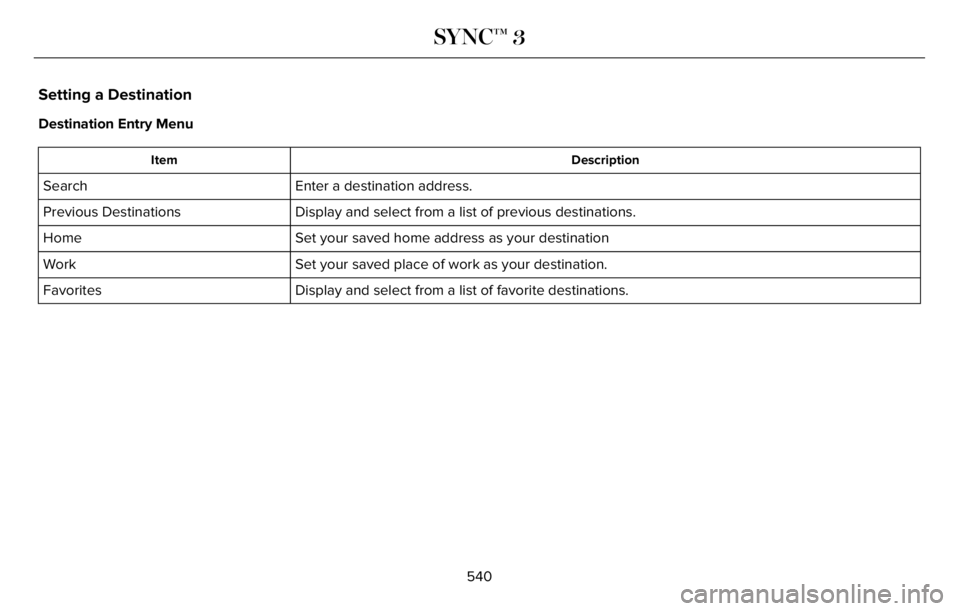 LINCOLN AVIATOR 2023 Owners Manual Setting a Destination
Destination Entry Menu
Description Item
Enter a destination address. Search
Display and select from a list of previous destinations. Previous Destinations
Set your saved home add LINCOLN AVIATOR 2023 Owners Manual Setting a Destination
Destination Entry Menu
Description Item
Enter a destination address. Search
Display and select from a list of previous destinations. Previous Destinations
Set your saved home add