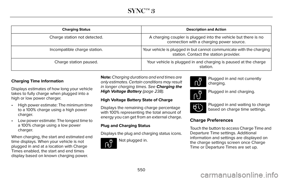 LINCOLN AVIATOR 2023 Owners Manual Description and Action Charging Status
A charging coupler is plugged into the vehicle but there is no
connection with a charging power source. Charge station not detected.
Your vehicle is plugged in b LINCOLN AVIATOR 2023 Owners Manual Description and Action Charging Status
A charging coupler is plugged into the vehicle but there is no
connection with a charging power source. Charge station not detected.
Your vehicle is plugged in b