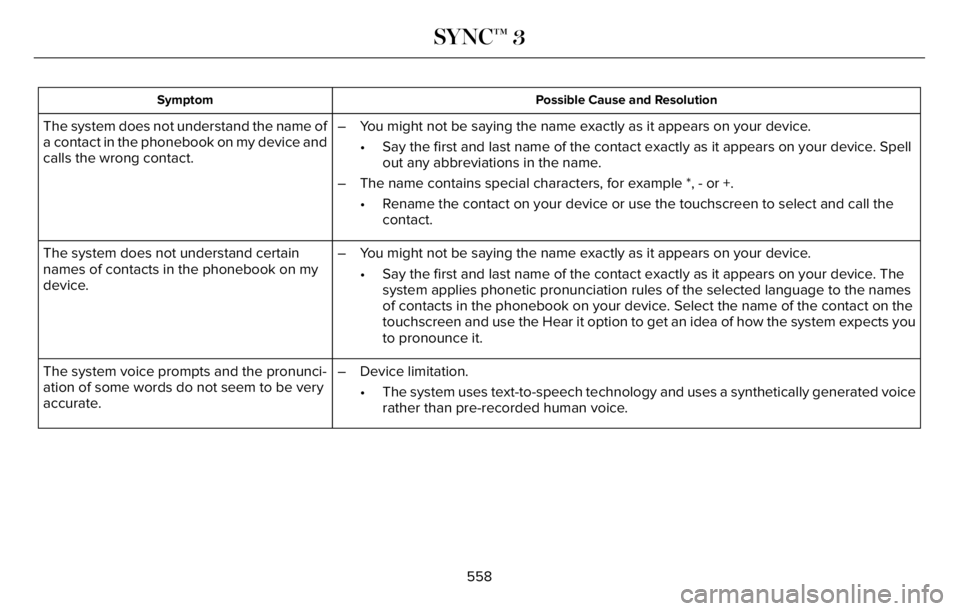 LINCOLN AVIATOR 2023 Owners Manual Possible Cause and Resolution Symptom
– You might not be saying the name exactly as it appears on your device.
• Say the first and last name of the contact exactly as it appears on your device. Sp LINCOLN AVIATOR 2023 Owners Manual Possible Cause and Resolution Symptom
– You might not be saying the name exactly as it appears on your device.
• Say the first and last name of the contact exactly as it appears on your device. Sp