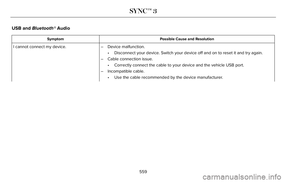 LINCOLN AVIATOR 2023 Owners Manual USB and Bluetooth® Audio
Possible Cause and Resolution Symptom
I cannot connect my device. – Device malfunction.
• Disconnect your device. Switch your device off and on to reset it and try again. LINCOLN AVIATOR 2023 Owners Manual USB and Bluetooth® Audio
Possible Cause and Resolution Symptom
I cannot connect my device. – Device malfunction.
• Disconnect your device. Switch your device off and on to reset it and try again.
