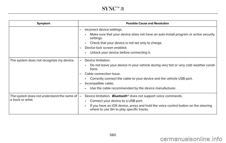 LINCOLN AVIATOR 2023 Owners Manual Possible Cause and Resolution Symptom
– Incorrect device settings.
• Make sure that your device does not have an auto-install program or active security
settings.
• Check that your device is not LINCOLN AVIATOR 2023 Owners Manual Possible Cause and Resolution Symptom
– Incorrect device settings.
• Make sure that your device does not have an auto-install program or active security
settings.
• Check that your device is not