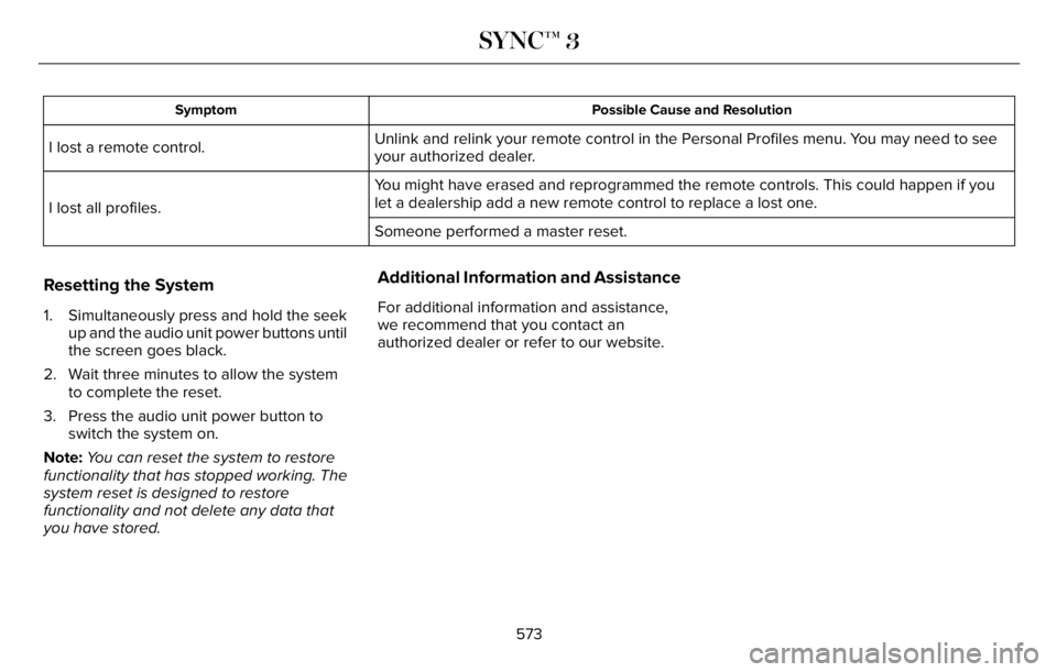 LINCOLN AVIATOR 2023 Owners Manual Possible Cause and Resolution Symptom
Unlink and relink your remote control in the Personal Profiles menu. You may need to see
your authorized dealer. I lost a remote control.
You might have erased an LINCOLN AVIATOR 2023 Owners Manual Possible Cause and Resolution Symptom
Unlink and relink your remote control in the Personal Profiles menu. You may need to see
your authorized dealer. I lost a remote control.
You might have erased an