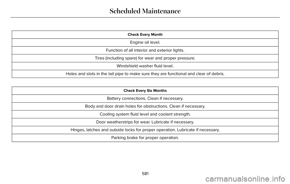 LINCOLN AVIATOR 2023 Owners Manual Check Every Month
Engine oil level.
Function of all interior and exterior lights.
Tires (including spare) for wear and proper pressure.
Windshield washer fluid level.
Holes and slots in the tail pipe LINCOLN AVIATOR 2023 Owners Manual Check Every Month
Engine oil level.
Function of all interior and exterior lights.
Tires (including spare) for wear and proper pressure.
Windshield washer fluid level.
Holes and slots in the tail pipe