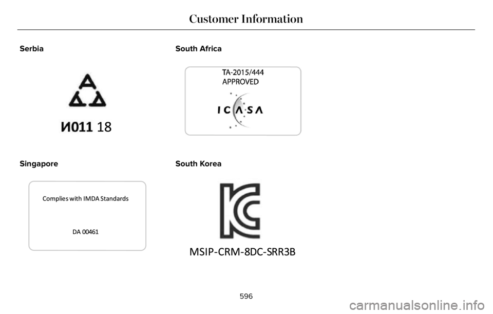 LINCOLN AVIATOR 2023  Owners Manual Serbia
E340200E340200
Singapore
3399 0E339940
South Africa
E269696
South Korea
E3510001E3510001
596
Customer Information 
