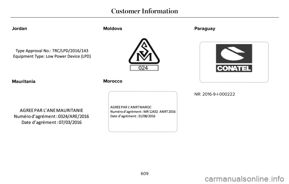 LINCOLN AVIATOR 2023  Owners Manual Jordan
E355964E355964
Mauritania
E340487E340487
Moldova
E337971E337971
Morocco
3308E343018
Paraguay
3398E339812
NR: 2016-9-I-000222
609
Customer Information 