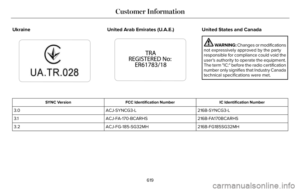 LINCOLN AVIATOR 2023 Manual PDF Ukraine
E269682
United Arab Emirates (U.A.E.)
E340520E340520
United States and Canada
WARNING: Changes or modifications
not expressively approved by the party
responsible for compliance could void the LINCOLN AVIATOR 2023 Manual PDF Ukraine
E269682
United Arab Emirates (U.A.E.)
E340520E340520
United States and Canada
WARNING: Changes or modifications
not expressively approved by the party
responsible for compliance could void the