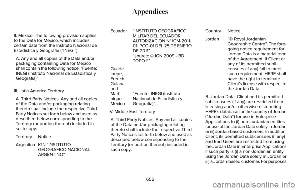 LINCOLN AVIATOR 2023 Owners Manual II. Mexico. The following provision applies
to the Data for Mexico, which includes
certain data from the Instituto Nacional de
Estadística y Geografía (“INEGI”):
A. Any and all copies of the Dat LINCOLN AVIATOR 2023 Owners Manual II. Mexico. The following provision applies
to the Data for Mexico, which includes
certain data from the Instituto Nacional de
Estadística y Geografía (“INEGI”):
A. Any and all copies of the Dat