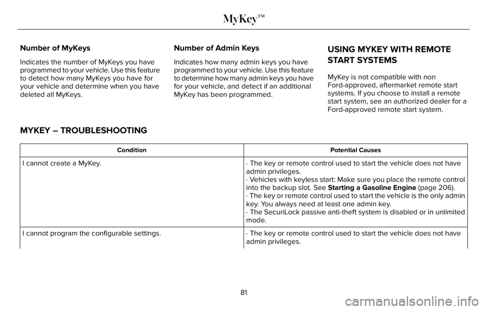 LINCOLN AVIATOR 2023 Owners Manual Number of MyKeys
Indicates the number of MyKeys you have
programmed to your vehicle. Use this feature
to detect how many MyKeys you have for
your vehicle and determine when you have
deleted all MyKeys LINCOLN AVIATOR 2023 Owners Manual Number of MyKeys
Indicates the number of MyKeys you have
programmed to your vehicle. Use this feature
to detect how many MyKeys you have for
your vehicle and determine when you have
deleted all MyKeys