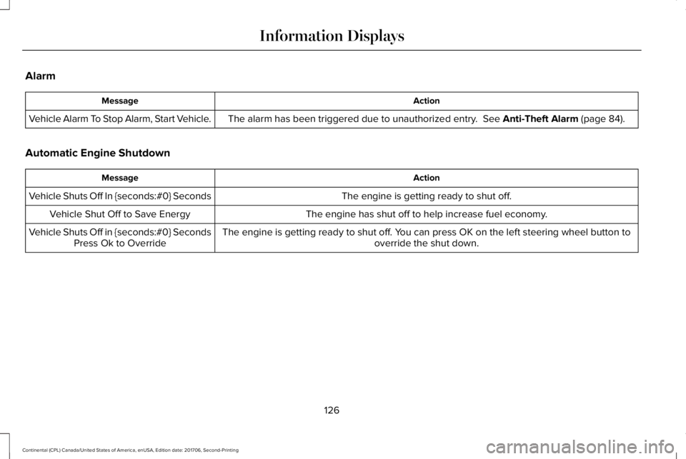 LINCOLN CONTINENTAL 2018  Owners Manual Alarm
ActionMessage
The alarm has been triggered due to unauthorized entry.  See Anti-Theft Alarm (page 84).Vehicle Alarm To Stop Alarm, Start Vehicle.
Automatic Engine Shutdown
ActionMessage
The engi