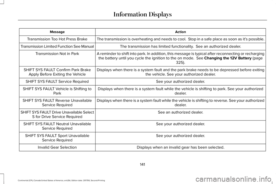 LINCOLN CONTINENTAL 2018 Owners Manual ActionMessage
The transmission is overheating and needs to cool. Stop in a safe place as soon as it’s possible.Transmission Too Hot Press Brake
The transmission has limited functionality. See an a LINCOLN CONTINENTAL 2018 Owners Manual ActionMessage
The transmission is overheating and needs to cool. Stop in a safe place as soon as it’s possible.Transmission Too Hot Press Brake
The transmission has limited functionality. See an a