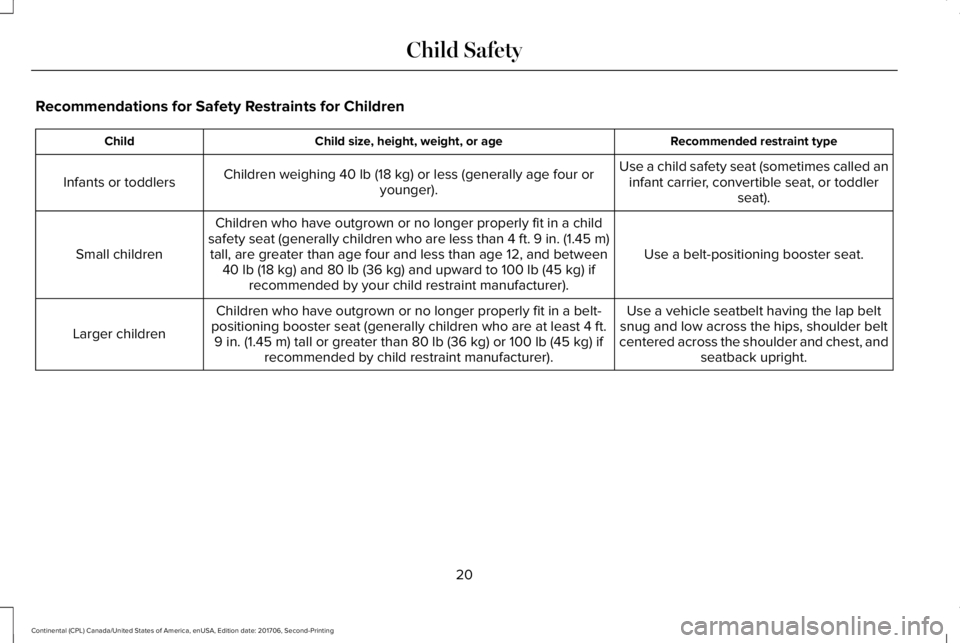 LINCOLN CONTINENTAL 2018 Owners Manual Recommendations for Safety Restraints for Children
Recommended restraint typeChild size, height, weight, or ageChild
Use a child safety seat (sometimes called aninfant carrier, convertible seat, or to