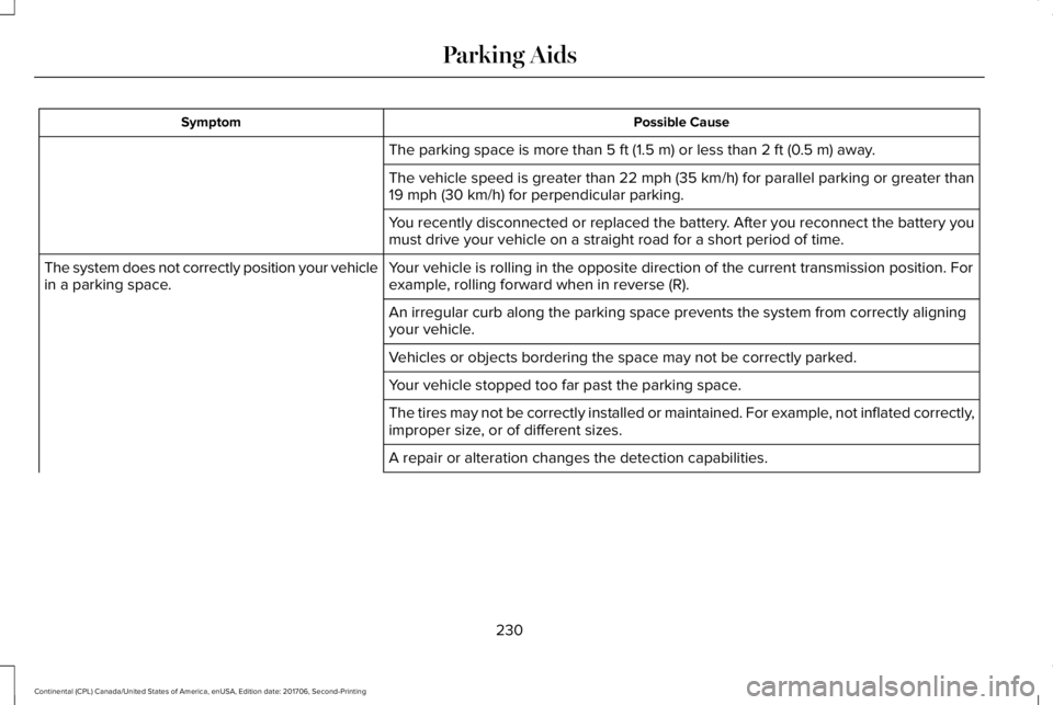 LINCOLN CONTINENTAL 2018 Owners Manual Possible CauseSymptom
The parking space is more than 5 ft (1.5 m) or less than 2 ft (0.5 m) away.
The vehicle speed is greater than 22 mph (35 km/h) for parallel parking or greater than19 mph (30 km/h LINCOLN CONTINENTAL 2018 Owners Manual Possible CauseSymptom
The parking space is more than 5 ft (1.5 m) or less than 2 ft (0.5 m) away.
The vehicle speed is greater than 22 mph (35 km/h) for parallel parking or greater than19 mph (30 km/h