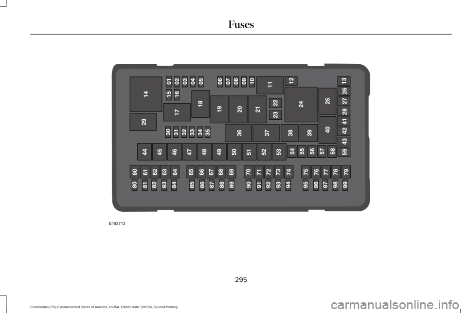 LINCOLN CONTINENTAL 2018  Owners Manual 295
Continental (CPL) Canada/United States of America, enUSA, Edition date: 201706, Second-Printing
FusesE193713  