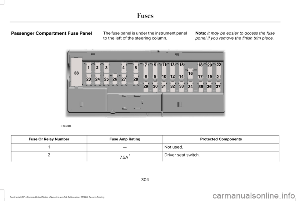 LINCOLN CONTINENTAL 2018  Owners Manual Passenger Compartment Fuse PanelThe fuse panel is under the instrument panelto the left of the steering column.Note:It may be easier to access the fusepanel if you remove the finish trim piece.
Protec