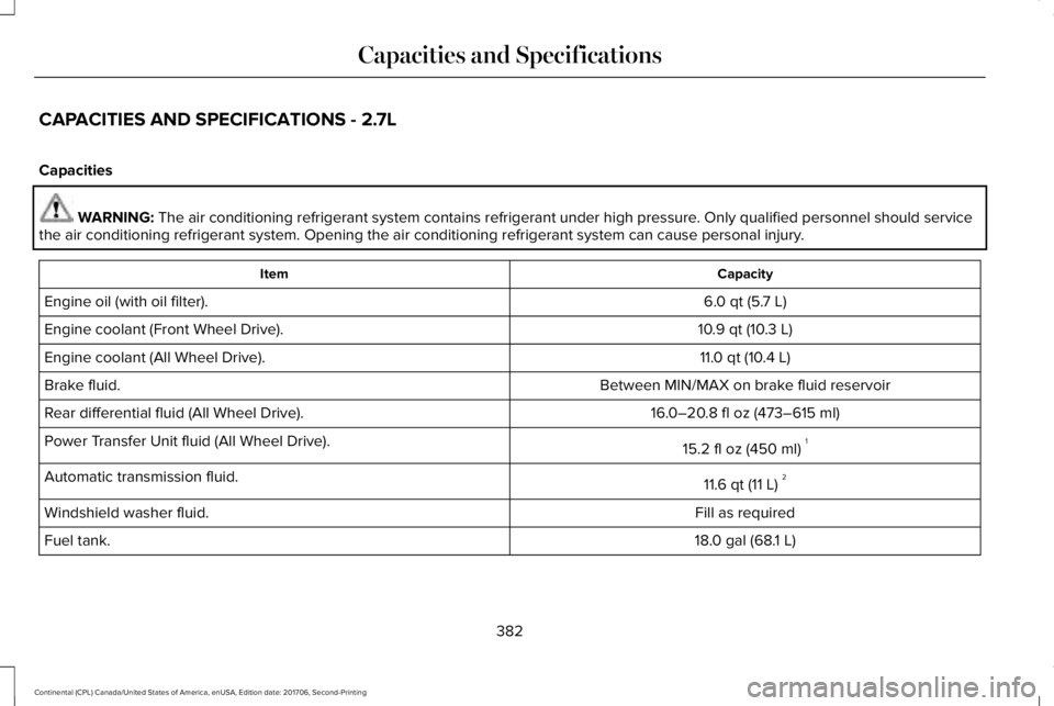 LINCOLN CONTINENTAL 2018 Owners Manual CAPACITIES AND SPECIFICATIONS - 2.7L
Capacities
WARNING: The air conditioning refrigerant system contains refrigerant under high pressure. Only qualified personnel should servicethe air conditioning r LINCOLN CONTINENTAL 2018 Owners Manual CAPACITIES AND SPECIFICATIONS - 2.7L
Capacities
WARNING: The air conditioning refrigerant system contains refrigerant under high pressure. Only qualified personnel should servicethe air conditioning r