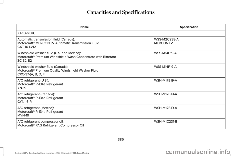 LINCOLN CONTINENTAL 2018 Owners Manual SpecificationName
XT-10-QLVC
WSS-M2C938-AAutomatic transmission fluid (Canada):MERCON LVMotorcraft® MERCON LV Automatic Transmission FluidCXT-10-LV12
WSS-M14P19-AWindshield washer fluid (U.S. and Mex LINCOLN CONTINENTAL 2018 Owners Manual SpecificationName
XT-10-QLVC
WSS-M2C938-AAutomatic transmission fluid (Canada):MERCON LVMotorcraft® MERCON LV Automatic Transmission FluidCXT-10-LV12
WSS-M14P19-AWindshield washer fluid (U.S. and Mex