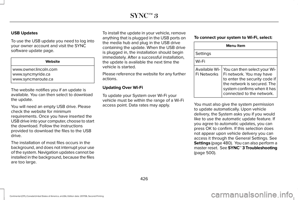 LINCOLN CONTINENTAL 2018  Owners Manual USB Updates
To use the USB update you need to log intoyour owner account and visit the SYNCsoftware update page.
Website
www.owner.lincoln.comwww.syncmyride.cawww.syncmaroute.ca
The website notifies y