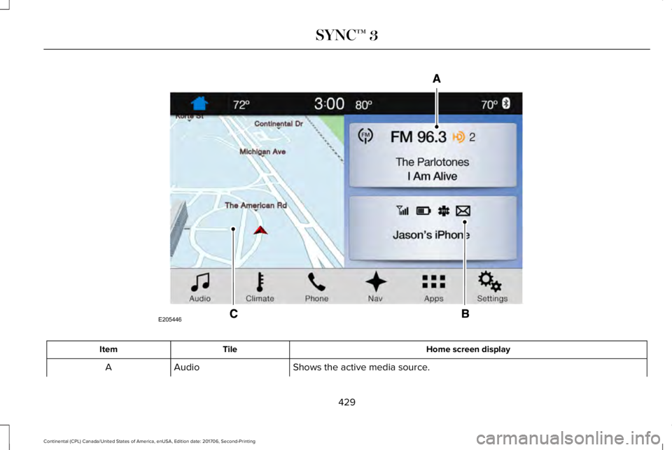 LINCOLN CONTINENTAL 2018 Owners Manual Home screen displayTileItem
Shows the active media source.AudioA
429
Continental (CPL) Canada/United States of America, enUSA, Edition date: 201706, Second-Printing
SYNC™ 3E205446 LINCOLN CONTINENTAL 2018 Owners Manual Home screen displayTileItem
Shows the active media source.AudioA
429
Continental (CPL) Canada/United States of America, enUSA, Edition date: 201706, Second-Printing
SYNC™ 3E205446