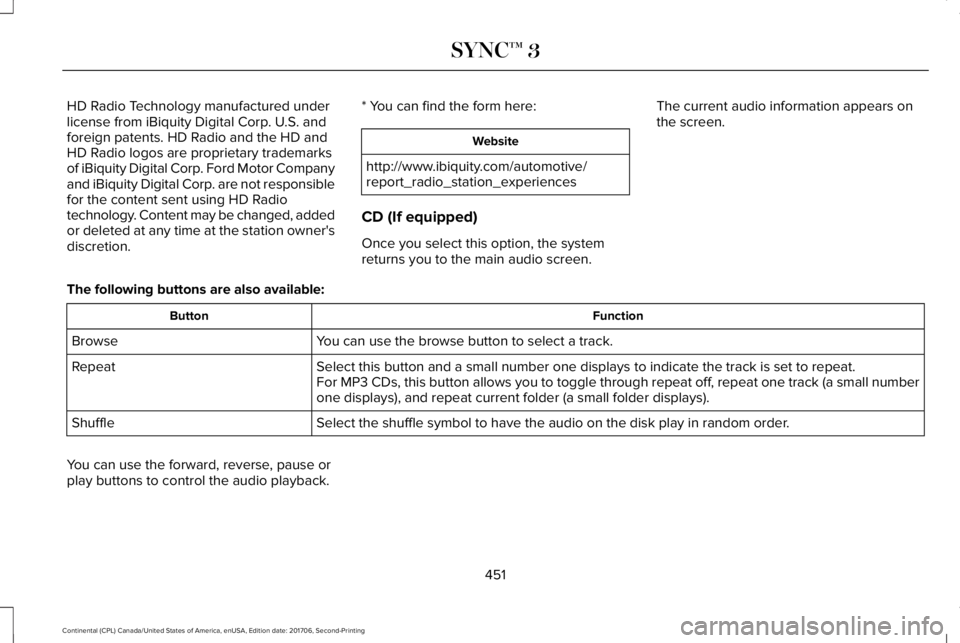LINCOLN CONTINENTAL 2018 Owners Manual HD Radio Technology manufactured underlicense from iBiquity Digital Corp. U.S. andforeign patents. HD Radio and the HD andHD Radio logos are proprietary trademarksof iBiquity Digital Corp. Ford Motor LINCOLN CONTINENTAL 2018 Owners Manual HD Radio Technology manufactured underlicense from iBiquity Digital Corp. U.S. andforeign patents. HD Radio and the HD andHD Radio logos are proprietary trademarksof iBiquity Digital Corp. Ford Motor